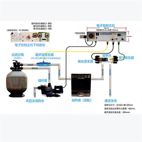 新品-Enviroswim英派乐泳池生态消毒